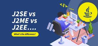 Java Programming Course (J2SE & J2EE)